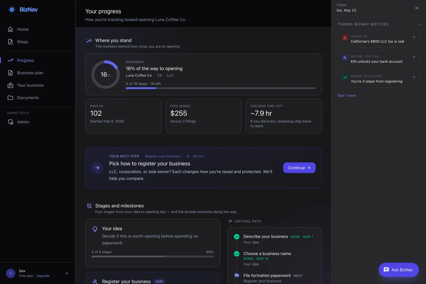 The progress view, showing readiness, real costs, and the steps ahead