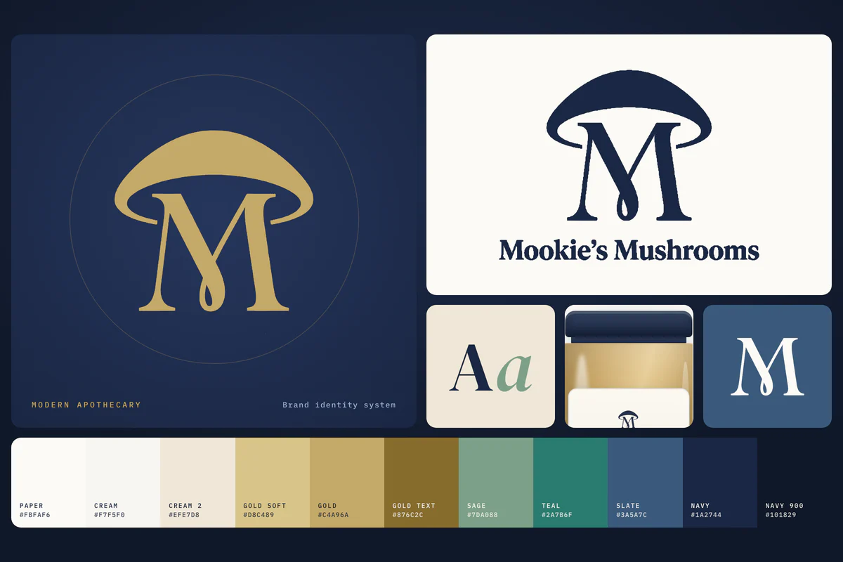 The identity board on navy: the gold mushroom-cap M mark in a specimen ring, the navy mark and Mookie’s Mushrooms wordmark on paper, a serif Aa with a sage italic a, a jar crop, the monogram on slate, and the eleven-color palette with hex values.