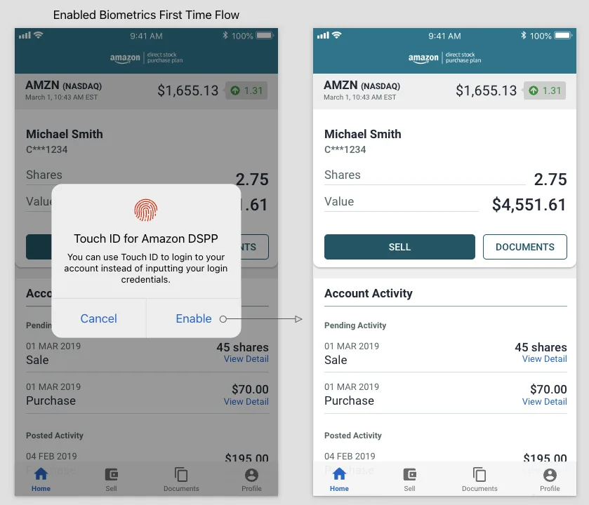 The first-time biometric login flow
